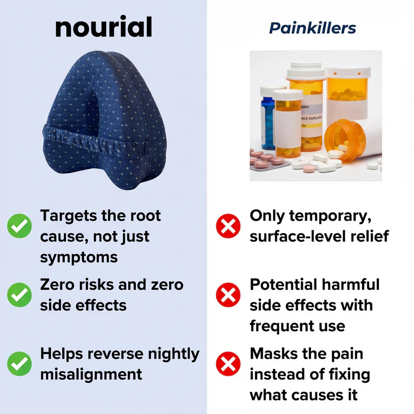 Snoorique Knee Alignment Pillow