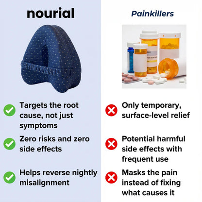 Snoorique Knee Alignment Pillow